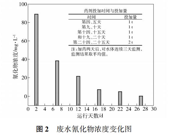 污水處理設備__全康環(huán)保QKEP