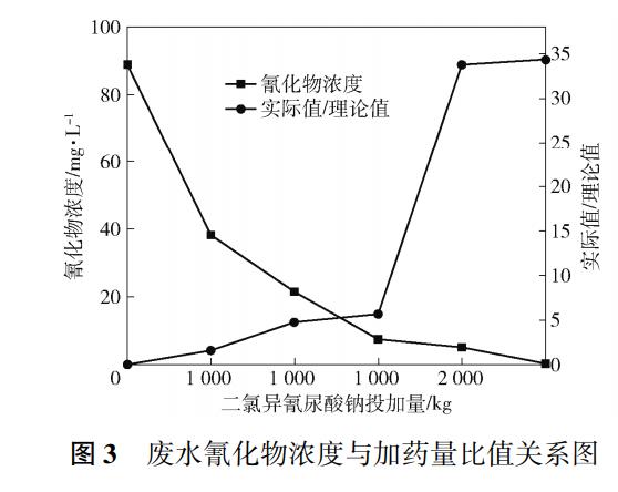 污水處理設備__全康環(huán)保QKEP