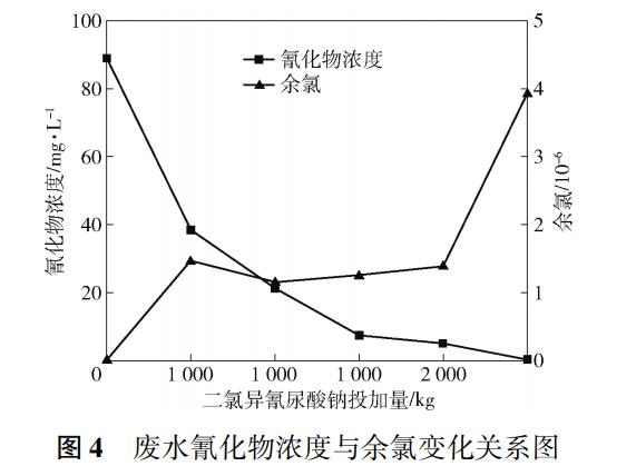 污水處理設備__全康環(huán)保QKEP