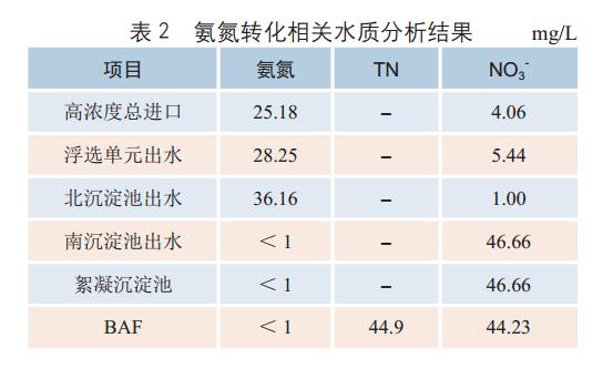 污水處理設(shè)備__全康環(huán)保QKEP