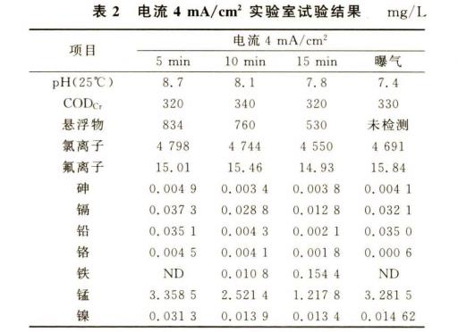 污水處理設備__全康環(huán)保QKEP