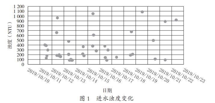 污水處理設備__全康環(huán)保QKEP