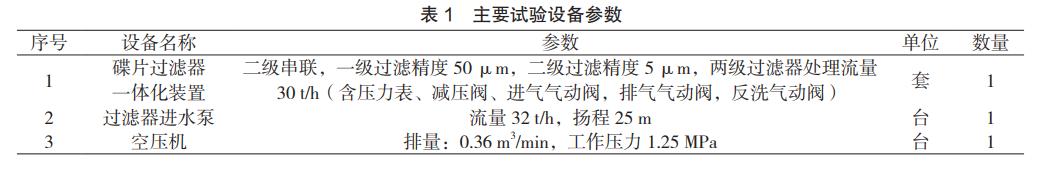 污水處理設備__全康環(huán)保QKEP