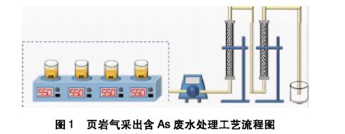 污水處理設(shè)備__全康環(huán)保QKEP