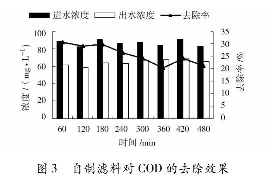 污水處理設備__全康環(huán)保QKEP