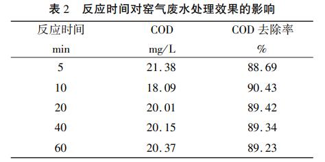 污水處理設(shè)備__全康環(huán)保QKEP