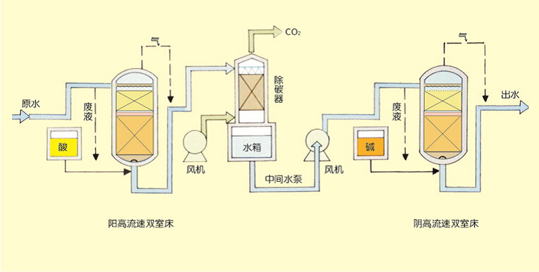 污水處理設(shè)備__全康環(huán)保QKEP