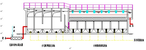 污水處理設備__全康環(huán)保QKEP