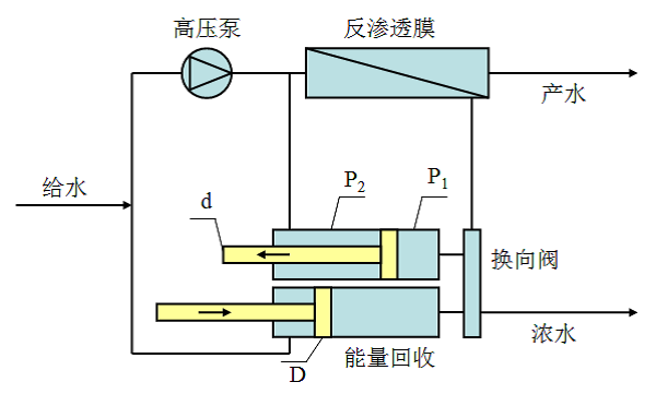 污水處理設(shè)備__全康環(huán)保QKEP