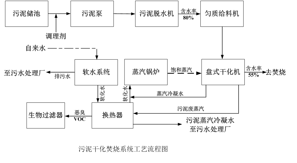 污水處理設備__全康環(huán)保QKEP