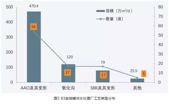 污水處理設(shè)備__全康環(huán)保QKEP