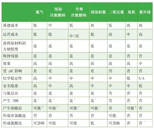 污水處理設(shè)備__全康環(huán)保QKEP