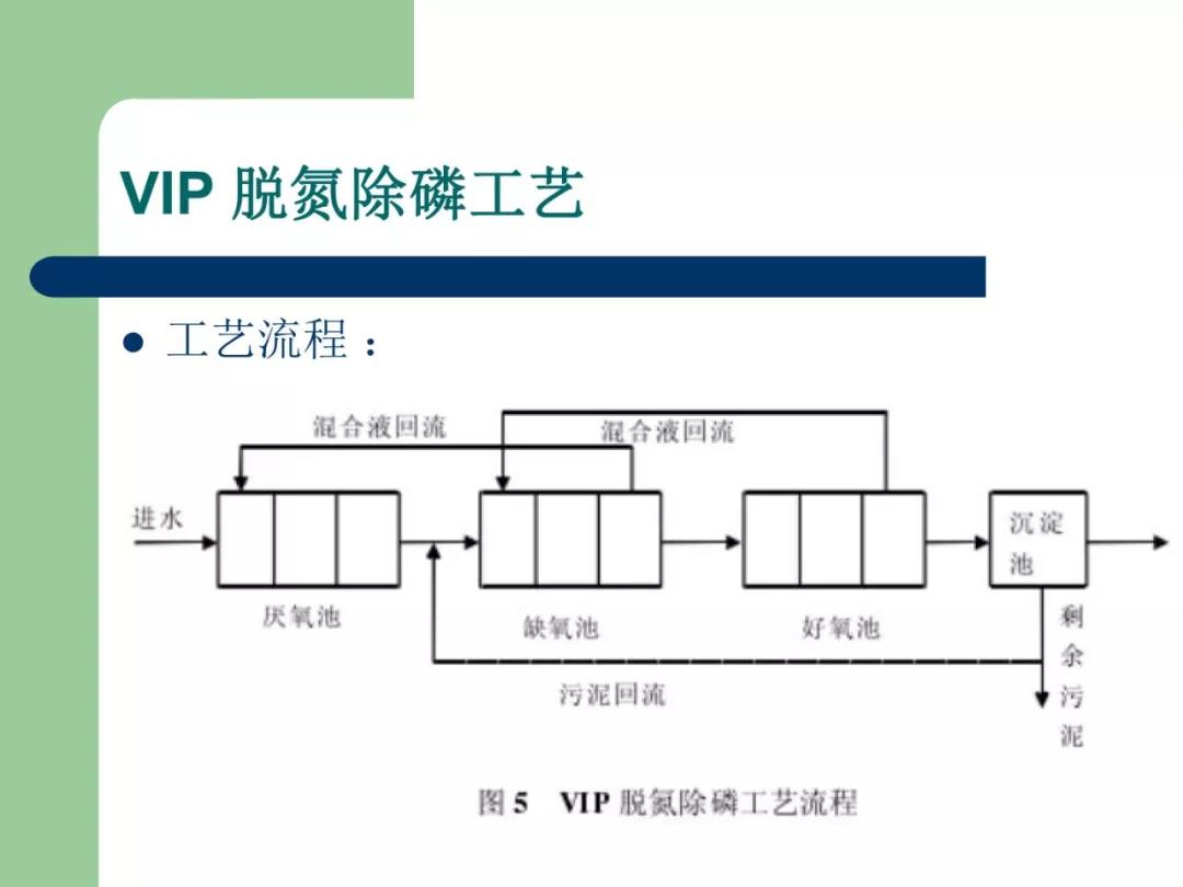 污水處理設備__全康環(huán)保QKEP