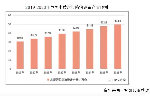 污水處理設(shè)備__全康環(huán)保QKEP