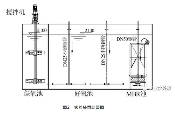 污水處理設(shè)備__全康環(huán)保QKEP