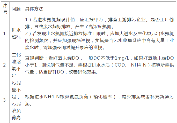 污水處理設(shè)備__全康環(huán)保QKEP