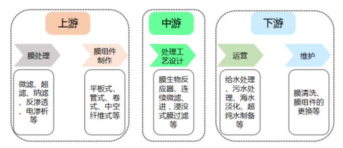 污水處理設(shè)備__全康環(huán)保QKEP