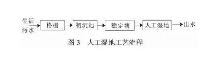 污水處理設(shè)備__全康環(huán)保QKEP