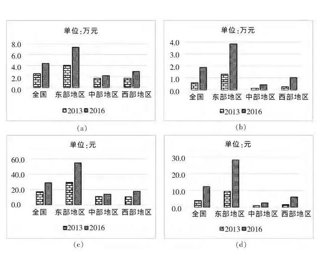 污水處理設(shè)備__全康環(huán)保QKEP