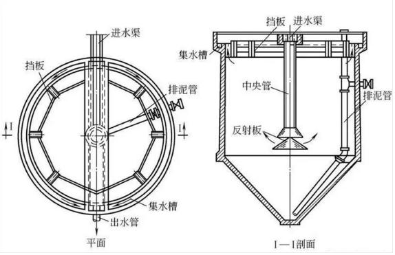 污水處理設(shè)備__全康環(huán)保QKEP