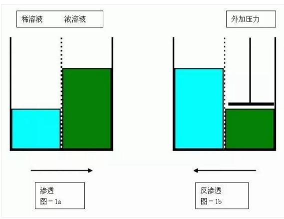 污水處理設(shè)備__全康環(huán)保QKEP