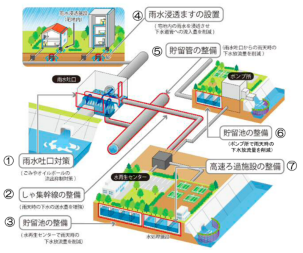 污水處理設備__全康環(huán)保QKEP