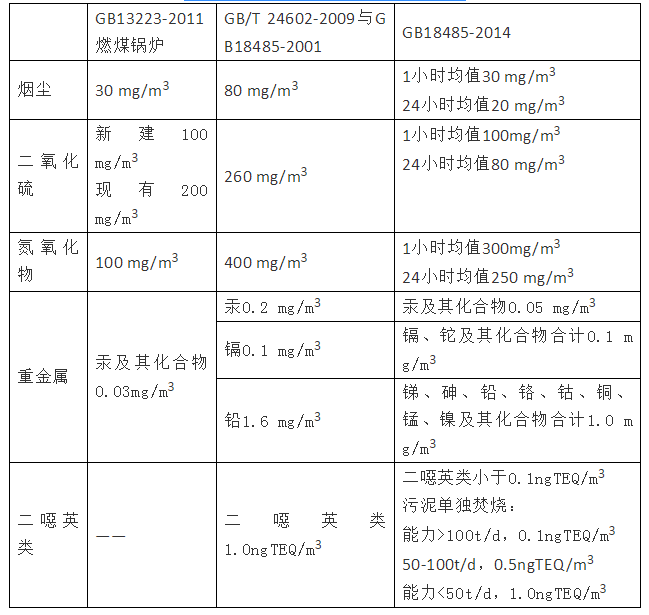 污水處理設備__全康環(huán)保QKEP