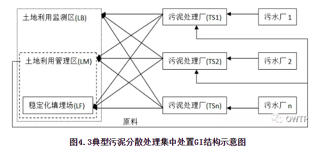 污水處理設備__全康環(huán)保QKEP