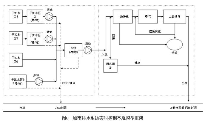 污水處理設(shè)備__全康環(huán)保QKEP