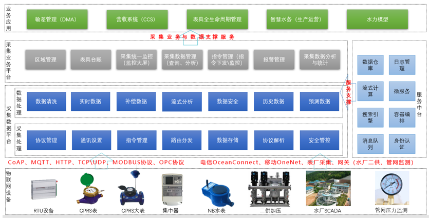 污水處理設備__全康環(huán)保QKEP