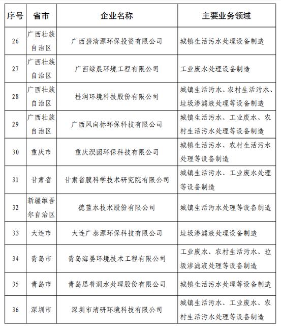 污水處理設(shè)備__全康環(huán)保QKEP