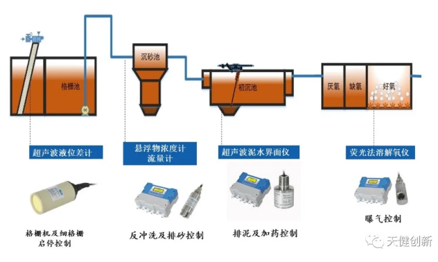 污水處理設(shè)備__全康環(huán)保QKEP