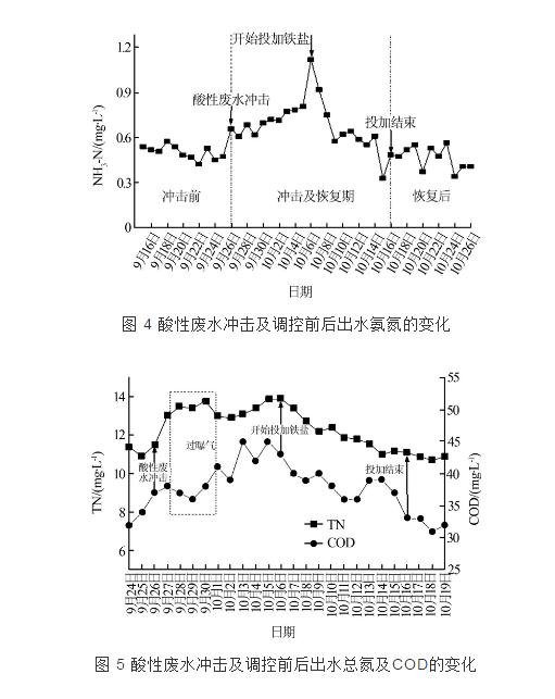 污水處理設(shè)備__全康環(huán)保QKEP