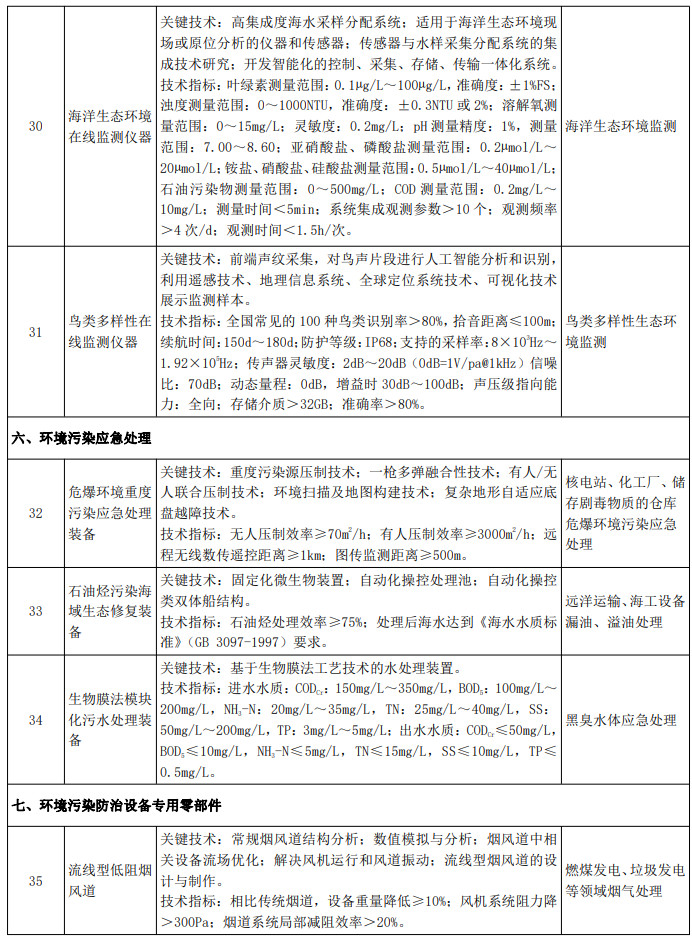 污水處理設(shè)備__全康環(huán)保QKEP