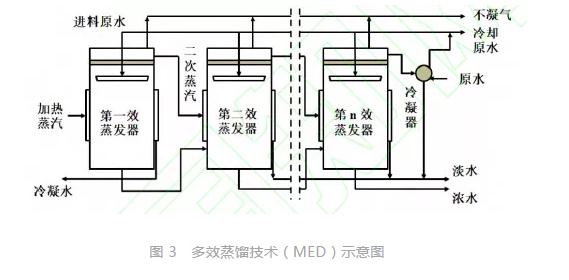 污水處理設(shè)備__全康環(huán)保QKEP