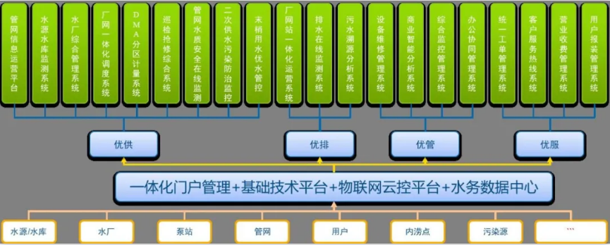 污水處理設備__全康環(huán)保QKEP