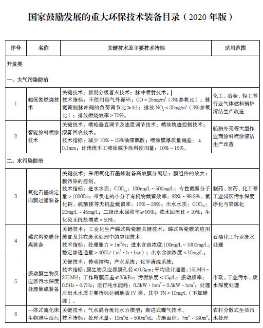 污水處理設備__全康環(huán)保QKEP