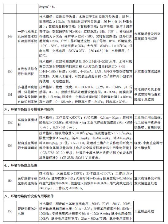 污水處理設備__全康環(huán)保QKEP