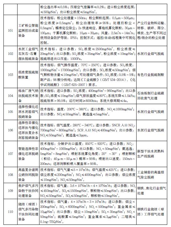 污水處理設備__全康環(huán)保QKEP