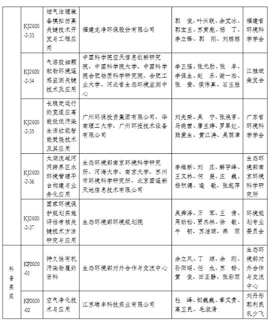 污水處理設(shè)備__全康環(huán)保QKEP