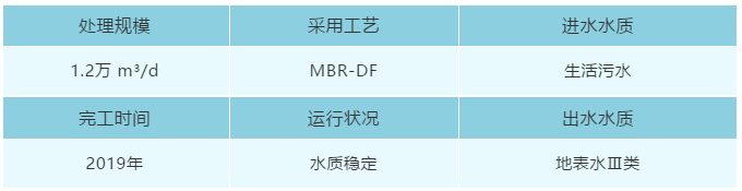 污水處理設備__全康環(huán)保QKEP