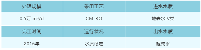 污水處理設備__全康環(huán)保QKEP