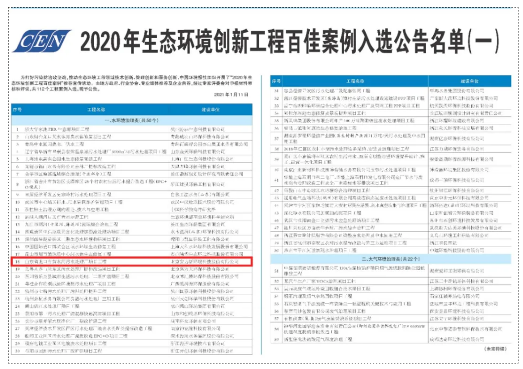 污水處理設備__全康環(huán)保QKEP