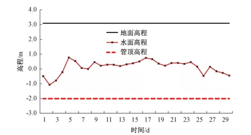 污水處理設備__全康環(huán)保QKEP