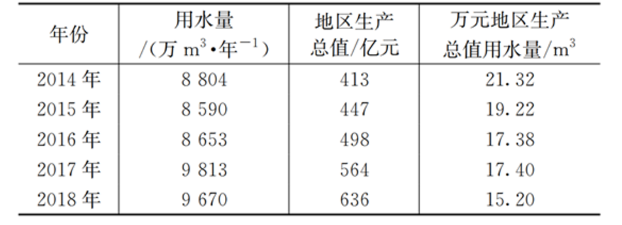 污水處理設備__全康環(huán)保QKEP