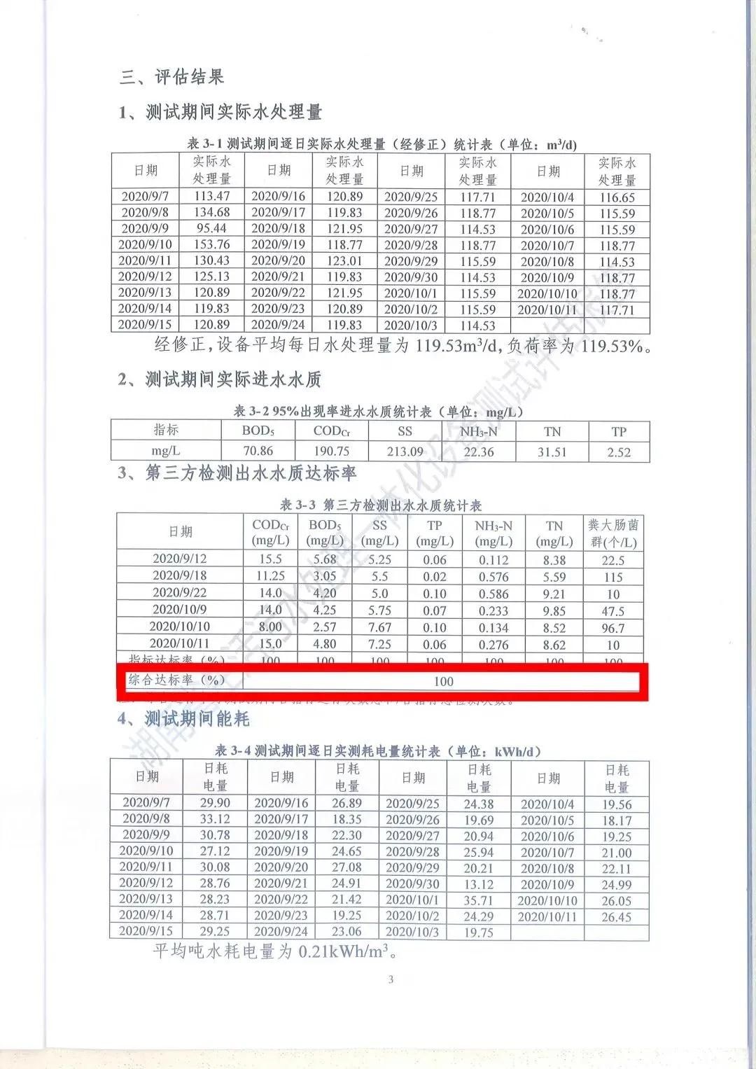 污水處理設備__全康環(huán)保QKEP