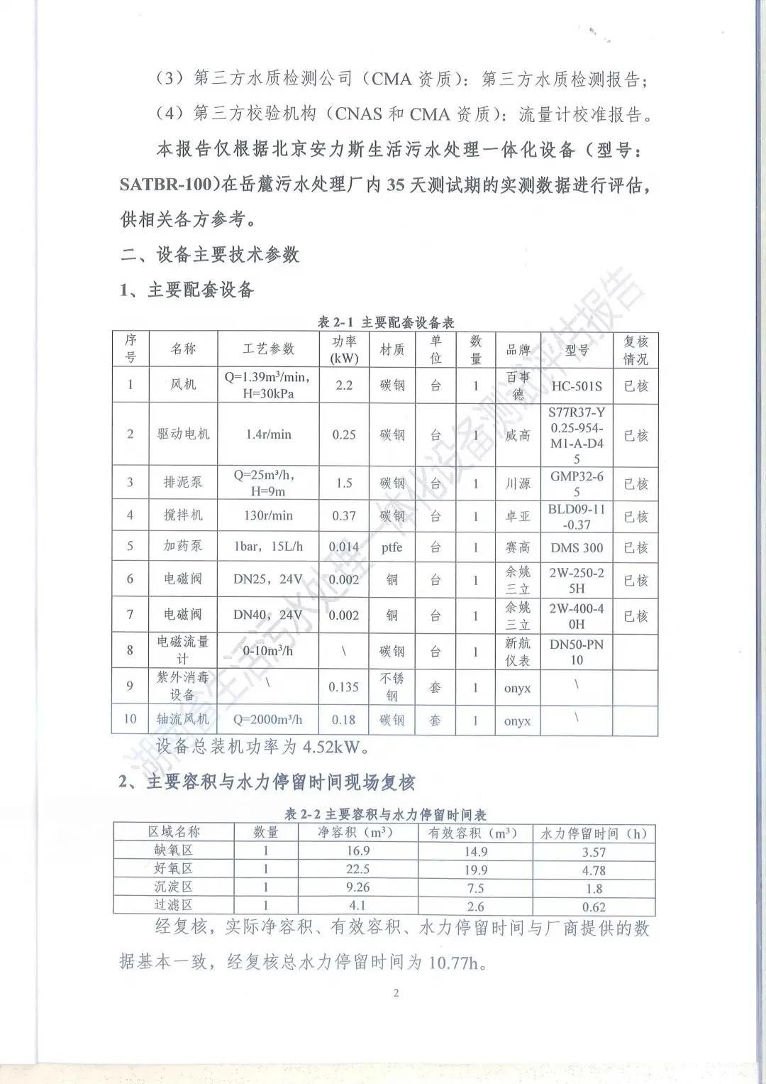 污水處理設備__全康環(huán)保QKEP