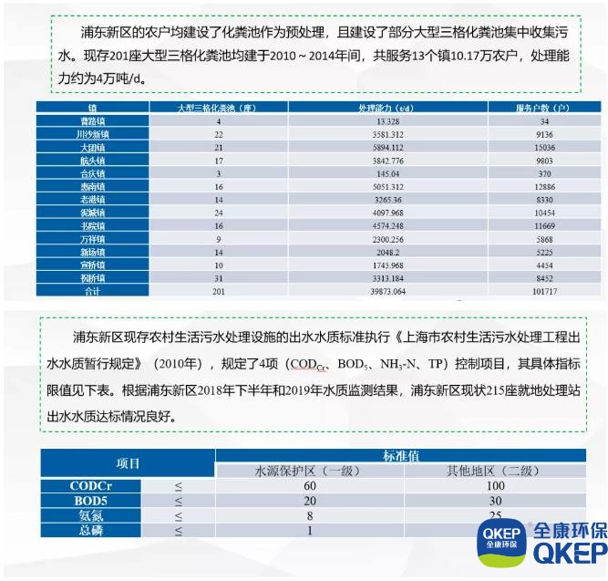 污水處理設備__全康環(huán)保QKEP