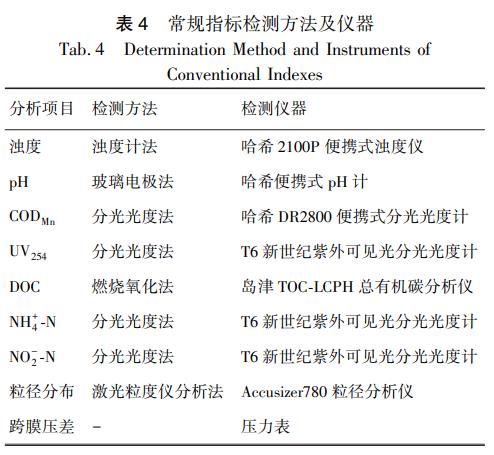 污水處理設(shè)備__全康環(huán)保QKEP