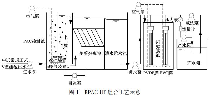 污水處理設(shè)備__全康環(huán)保QKEP